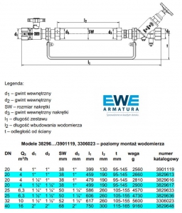 ZESTAW WODOMIERZOWY (KONSOLA) EWE DN20 /3901119/ kula - skośny 1