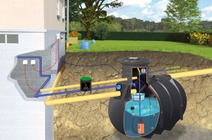 ZESTAW OGRODOWY PREMIUM BLUELINE II 10000L /MPI/